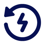 Cyber Resilience Solutions